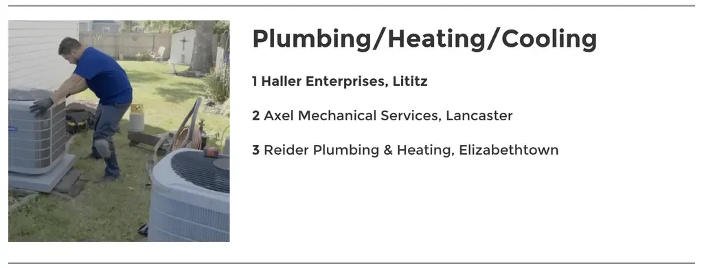axel-mechanical-services-voted-2-in-lancaster-county-magazine